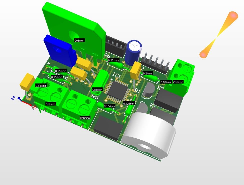 NASR Lebanon | IFIA FPME
