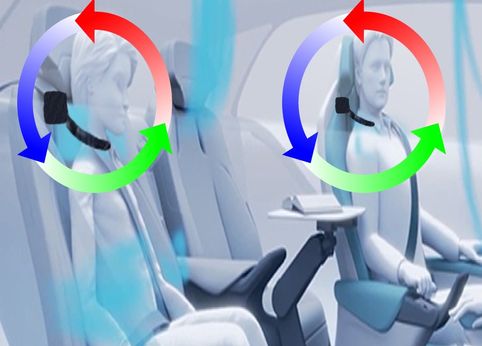 NASR Lebanon | IFIA FPME